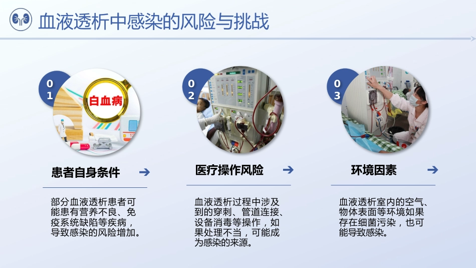血液透析中的感染预防与控制_第5页