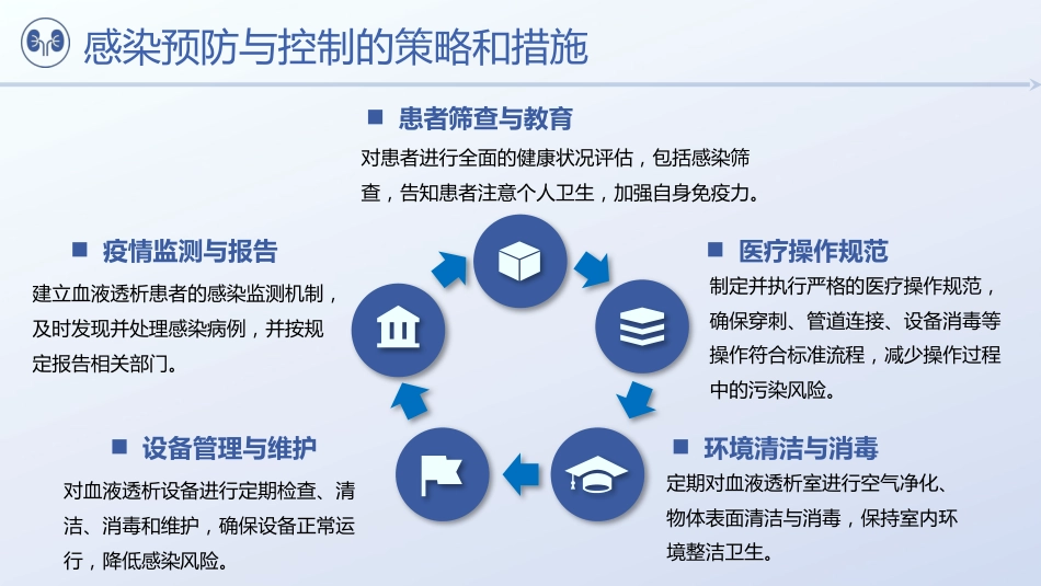 血液透析中的感染预防与控制_第6页