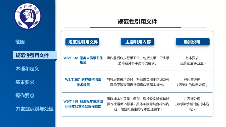 2025最新成人留置导尿的护理及并发症处理_第5页