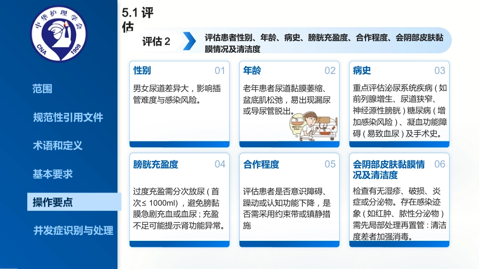 2025最新成人留置导尿的护理及并发症处理_第9页