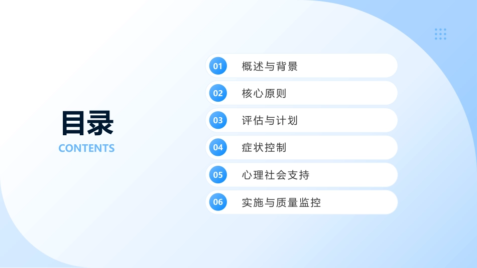 安宁疗护实践指南(2025年版)ppt课件-1_第2页