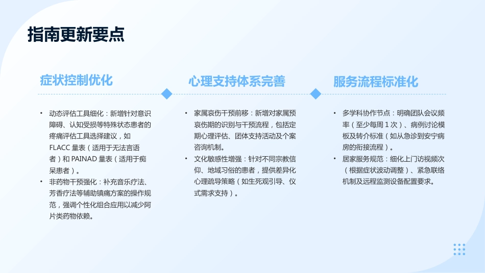 安宁疗护实践指南(2025年版)ppt课件-1_第6页