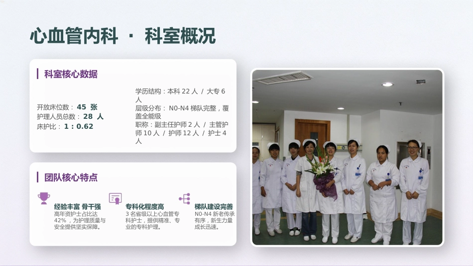 2026年上半年护理工作总结_第3页