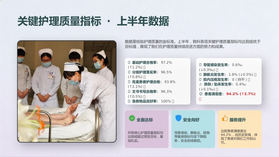2026年上半年护理工作总结_第5页
