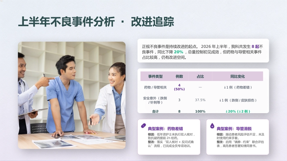 2026年上半年护理工作总结_第6页