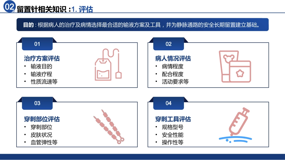 静脉留置针的应用于维护_第10页