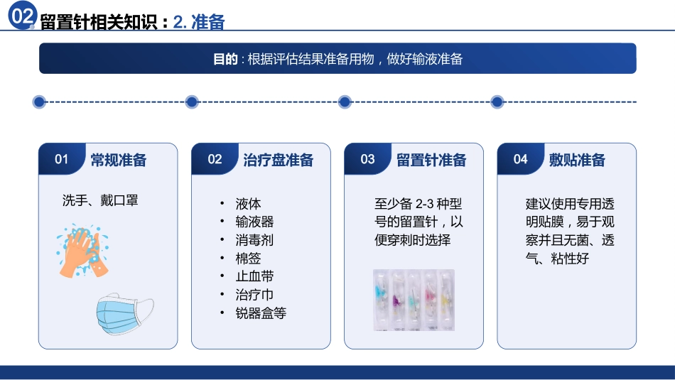 静脉留置针的应用于维护_第11页