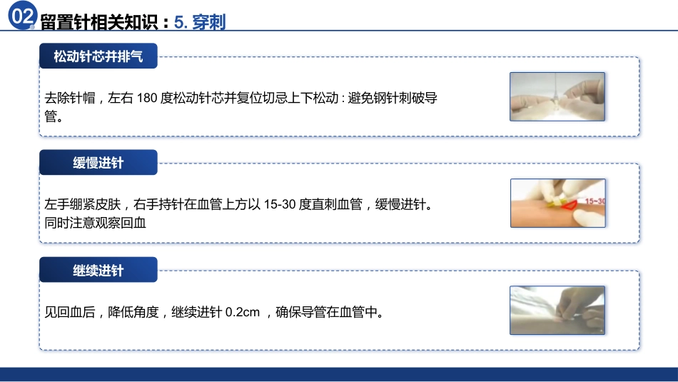静脉留置针的应用于维护_第14页