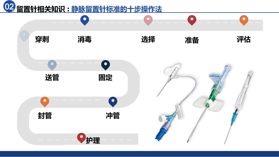 静脉留置针的应用于维护_第9页