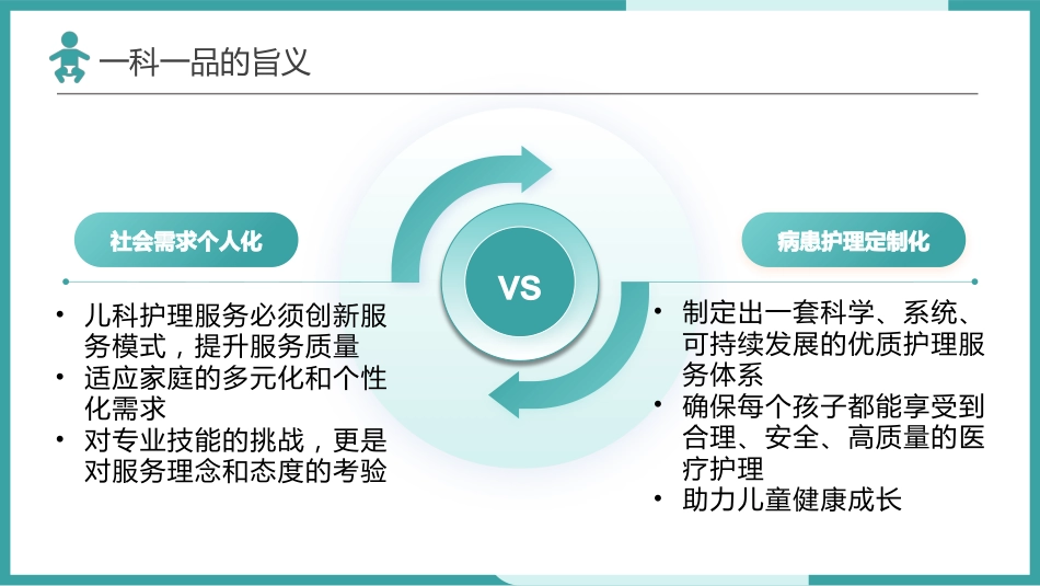 儿科“一科一品”专项护理服务_第5页