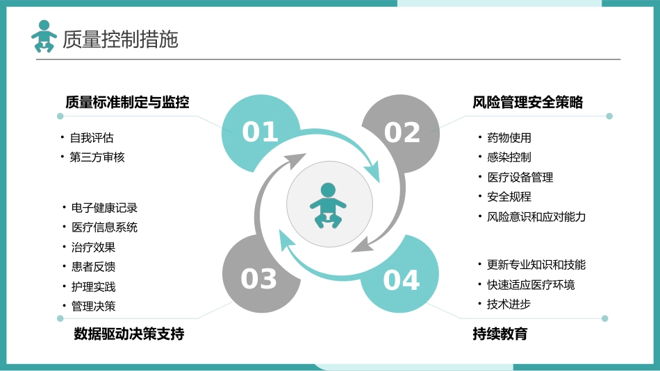 儿科“一科一品”专项护理服务_第8页