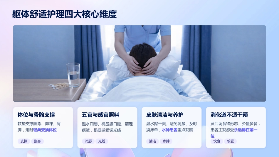 安宁疗护基础照护临床实践指南（2026版）护理培训_第13页