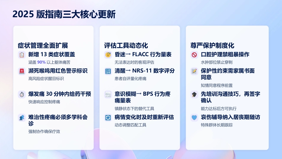 安宁疗护基础照护临床实践指南（2026版）护理培训_第6页