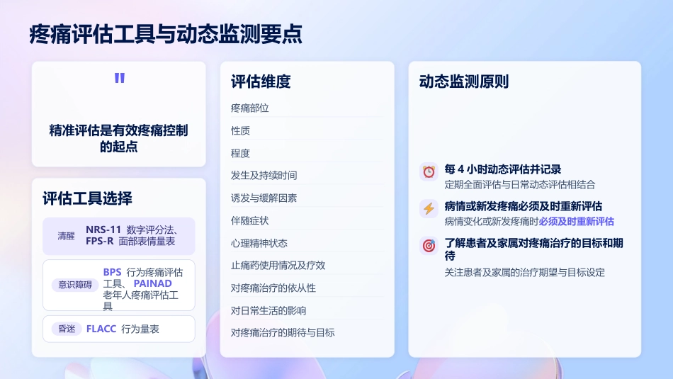 安宁疗护基础照护临床实践指南（2026版）护理培训_第8页