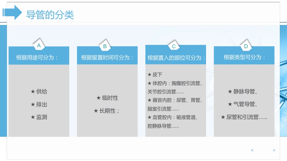 医疗各种常见管道的护理培训课件PPT动态模板_第4页