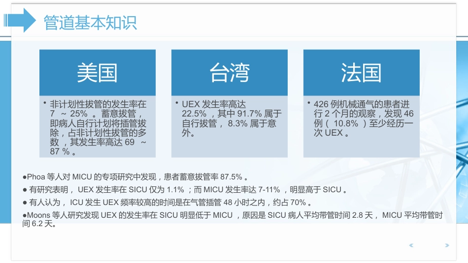 医疗各种常见管道的护理培训课件PPT动态模板_第8页