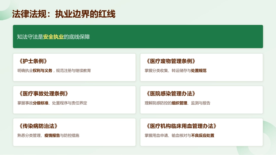 2026新入职护士规范化培训指南_第15页