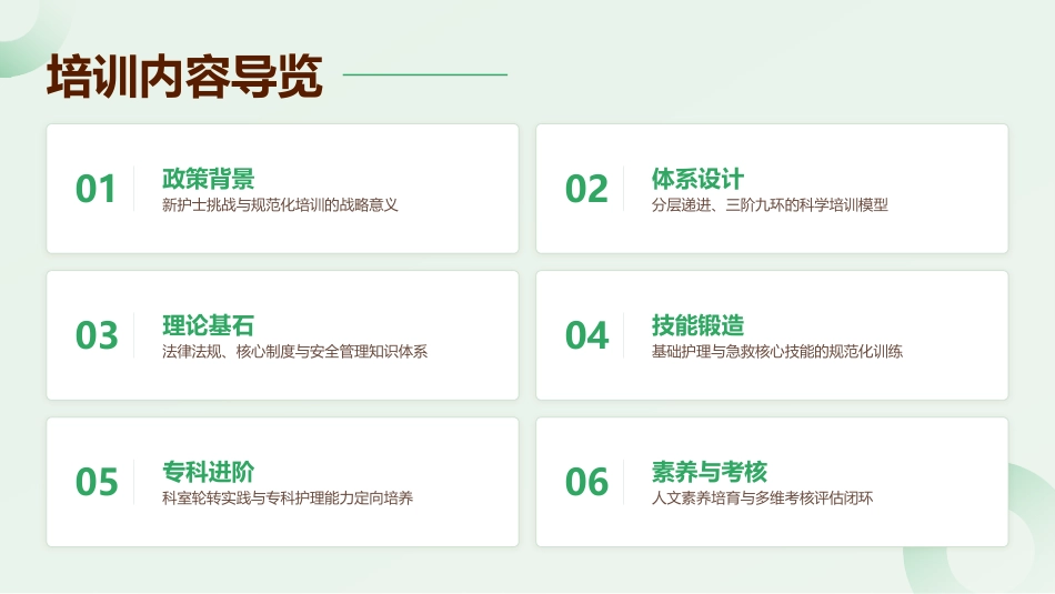 2026新入职护士规范化培训指南_第2页