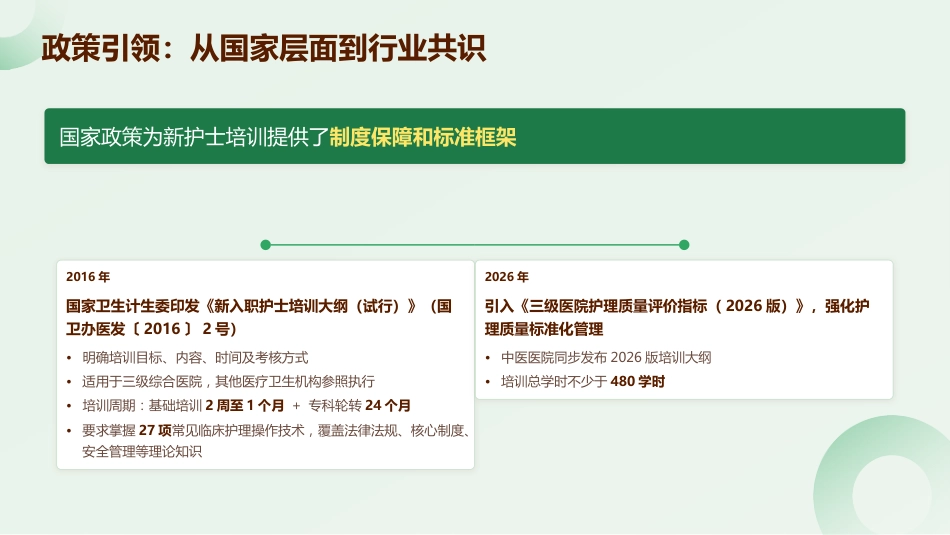 2026新入职护士规范化培训指南_第5页