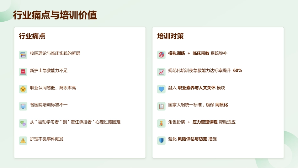 2026新入职护士规范化培训指南_第7页