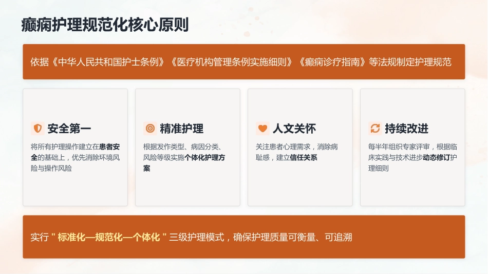 2026癫痫专科护士培训：最新指南解读与护理规范_第12页