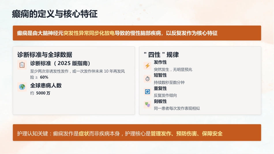 2026癫痫专科护士培训：最新指南解读与护理规范_第4页