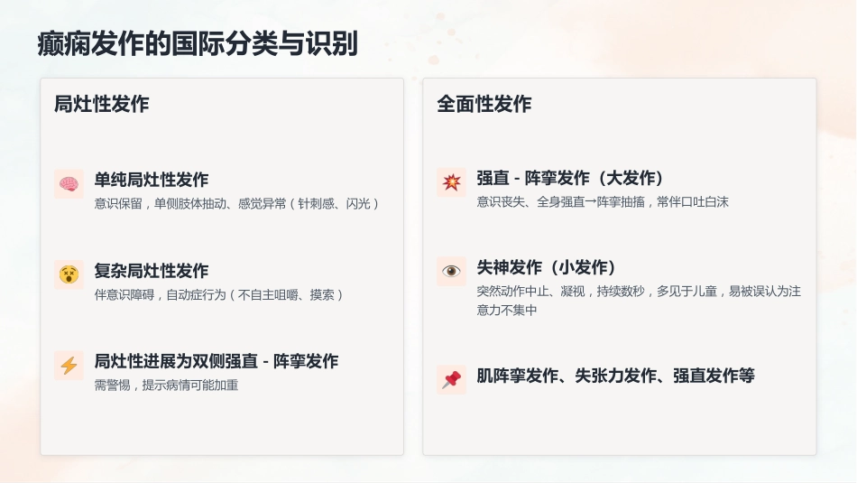 2026癫痫专科护士培训：最新指南解读与护理规范_第6页