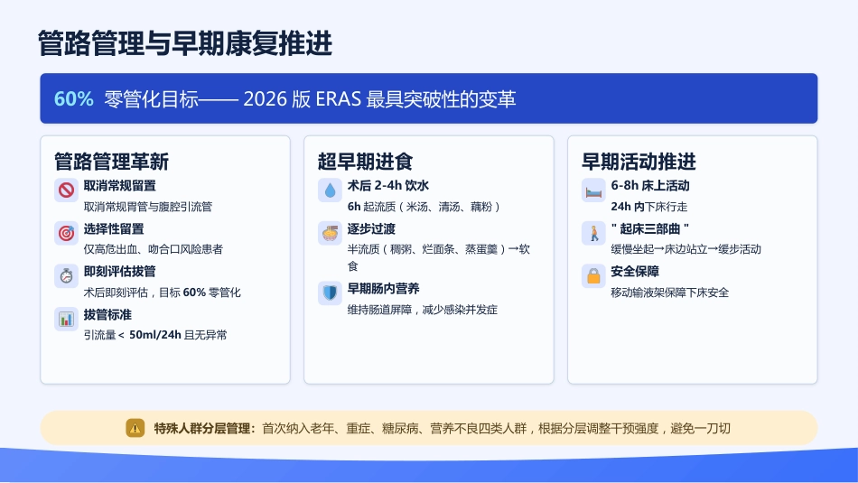2026普外科专科护士培训——最新指南解读与实践规范_第14页