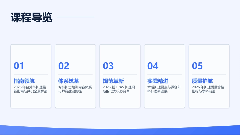 2026普外科专科护士培训——最新指南解读与实践规范_第2页