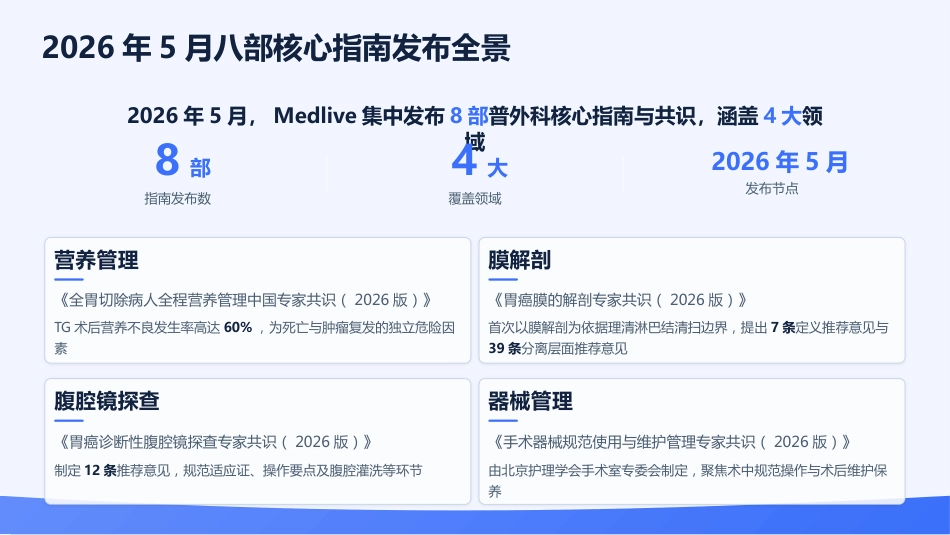 2026普外科专科护士培训——最新指南解读与实践规范_第4页
