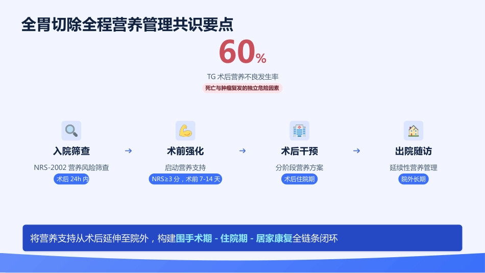 2026普外科专科护士培训——最新指南解读与实践规范_第5页
