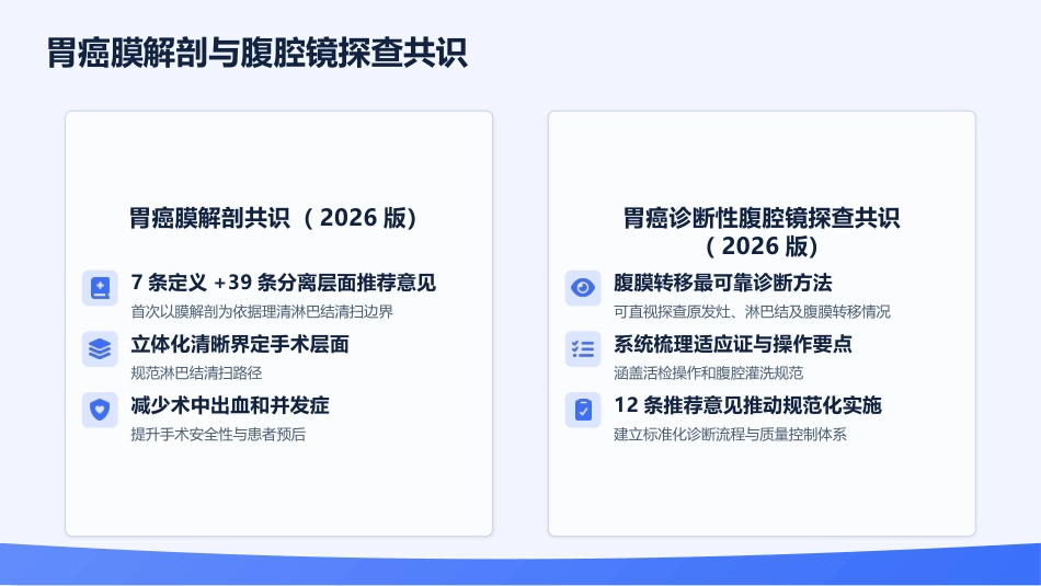 2026普外科专科护士培训——最新指南解读与实践规范_第6页