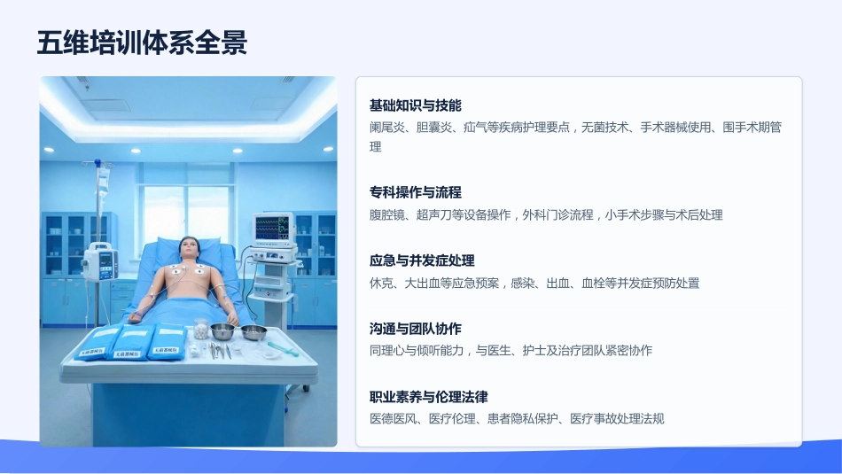 2026普外科专科护士培训——最新指南解读与实践规范_第8页