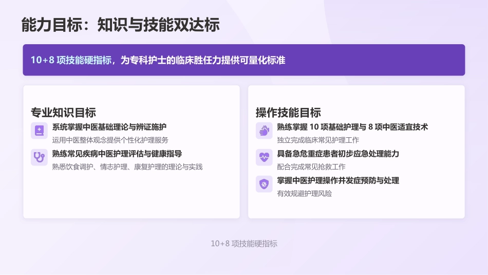 2026中医护理专科护士培训：最新指南与标准解读_第11页