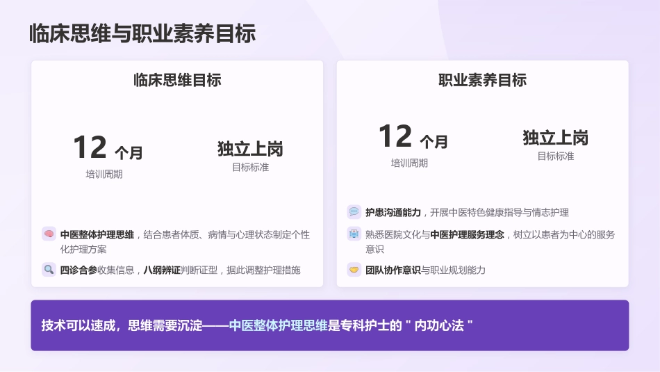 2026中医护理专科护士培训：最新指南与标准解读_第12页