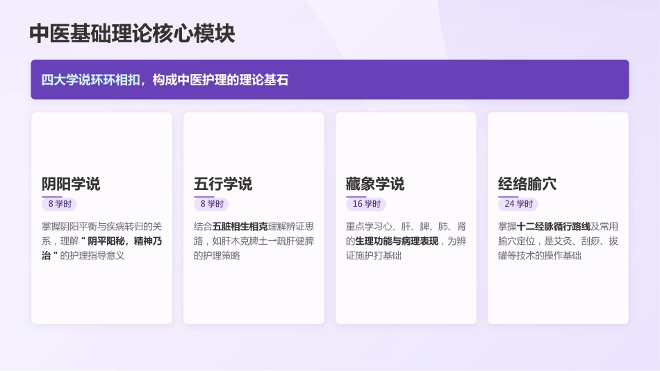 2026中医护理专科护士培训：最新指南与标准解读_第14页