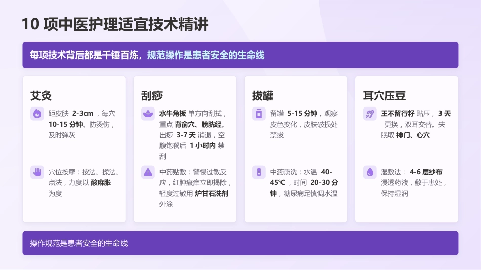 2026中医护理专科护士培训：最新指南与标准解读_第15页