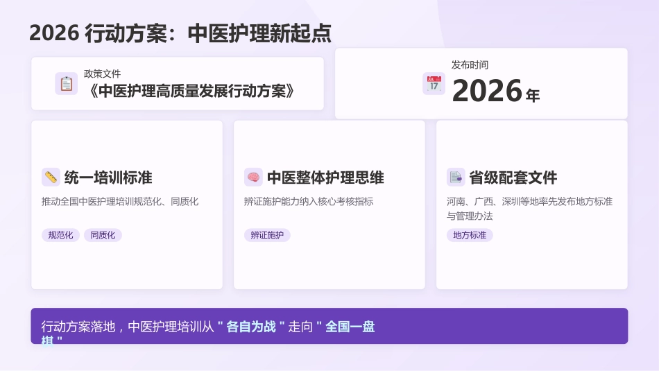 2026中医护理专科护士培训：最新指南与标准解读_第5页
