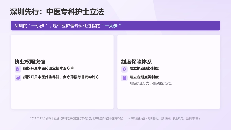 2026中医护理专科护士培训：最新指南与标准解读_第6页