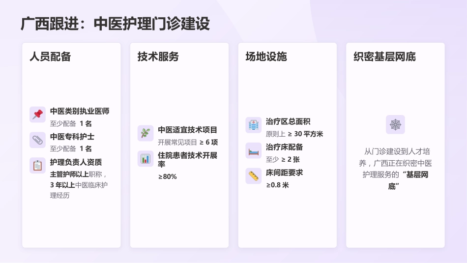 2026中医护理专科护士培训：最新指南与标准解读_第7页