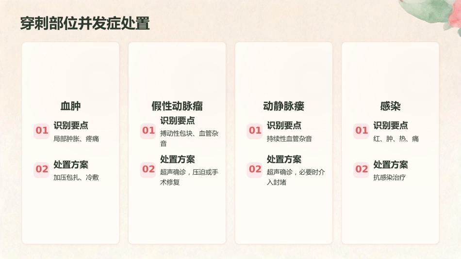 守护“心”健康——冠心病PCI术后护理要点与实践_第11页