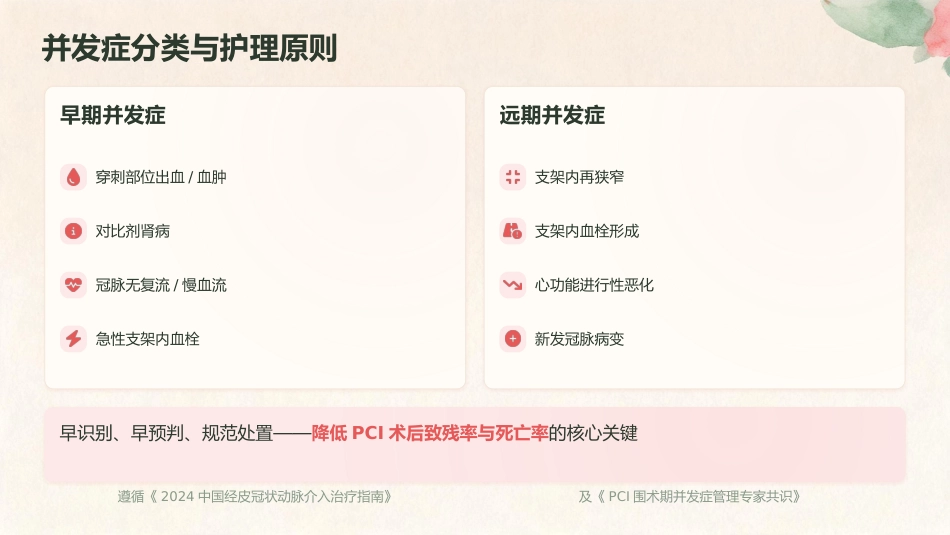 守护“心”健康——冠心病PCI术后护理要点与实践_第12页