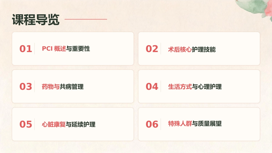 守护“心”健康——冠心病PCI术后护理要点与实践_第2页