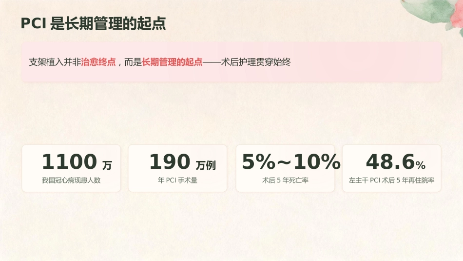 守护“心”健康——冠心病PCI术后护理要点与实践_第4页