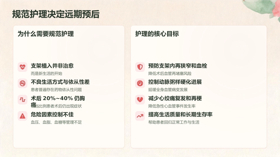 守护“心”健康——冠心病PCI术后护理要点与实践_第5页