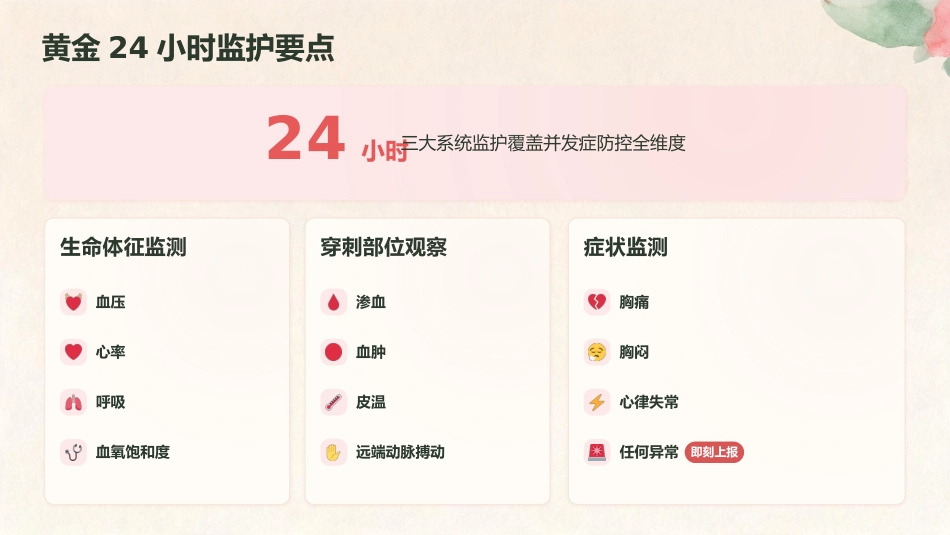 守护“心”健康——冠心病PCI术后护理要点与实践_第8页