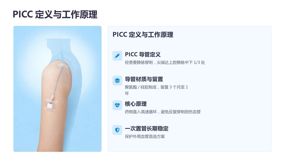 PICC维护专科护士培训 · 2026最新指南解读_第4页