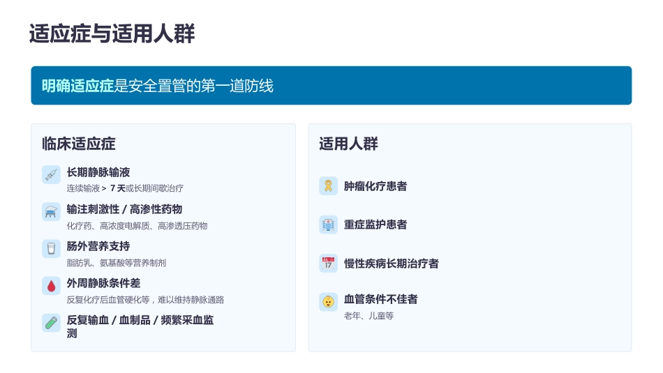 PICC维护专科护士培训 · 2026最新指南解读_第5页