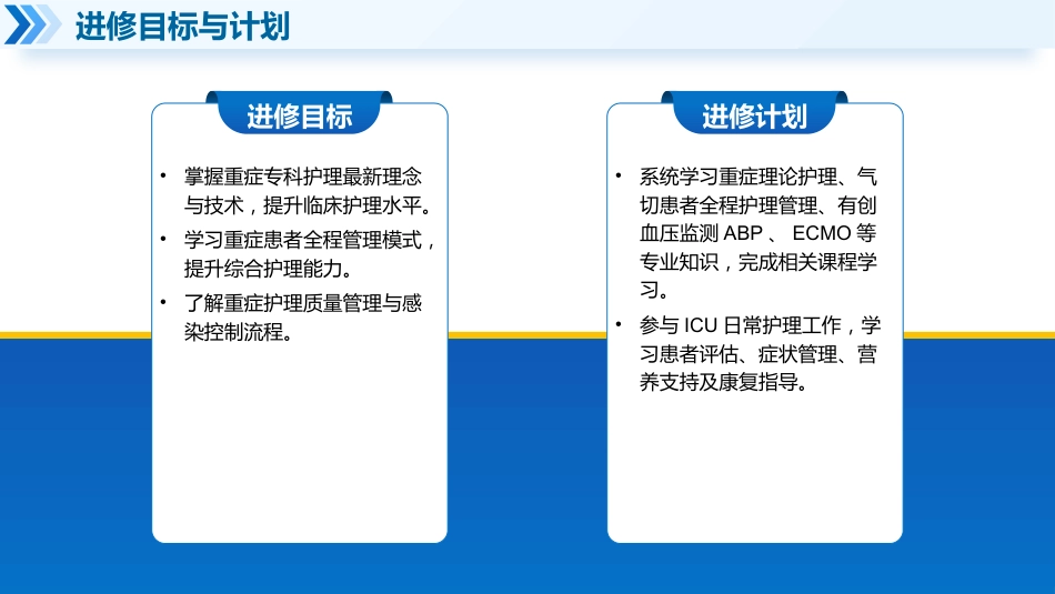 重症医学科进修汇报_第3页