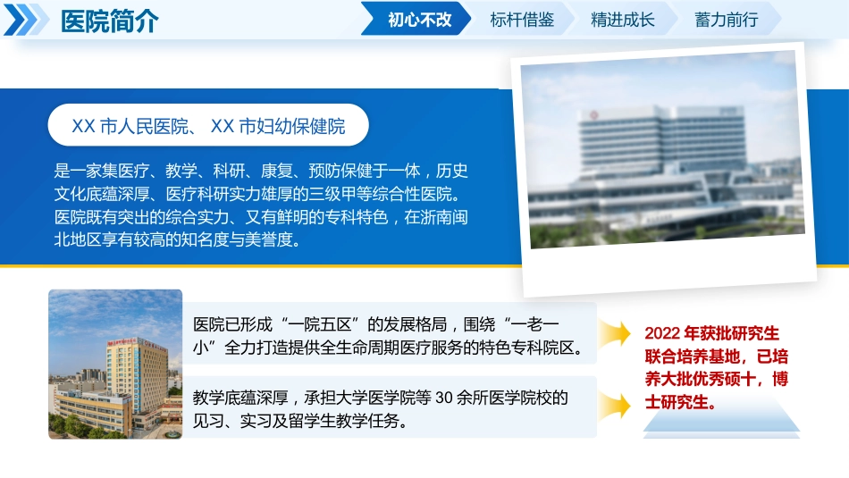 重症医学科进修汇报_第5页